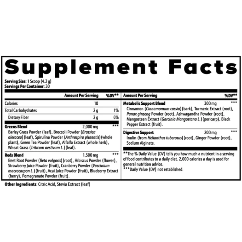 Power Greens Smoothie Blend