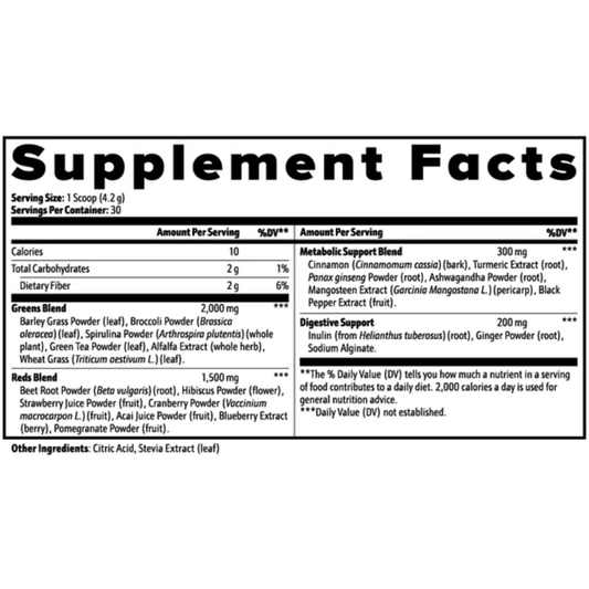 Power Greens Smoothie Blend